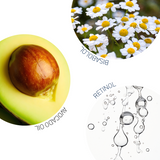 Rena Retinol %1 Serum