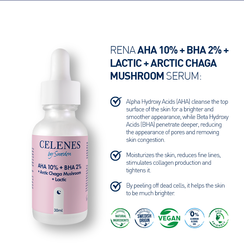 Rena AHA 10% + BHA 2% + Arctic Chaga Mushroom + Lactic